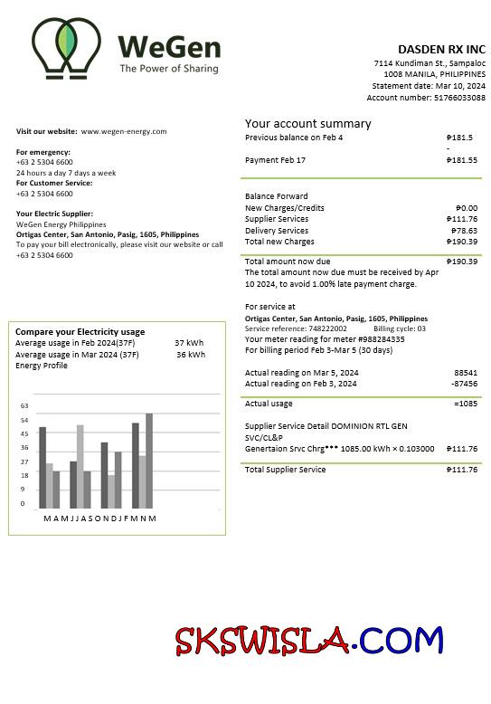 Albania Albanian Power Corporation